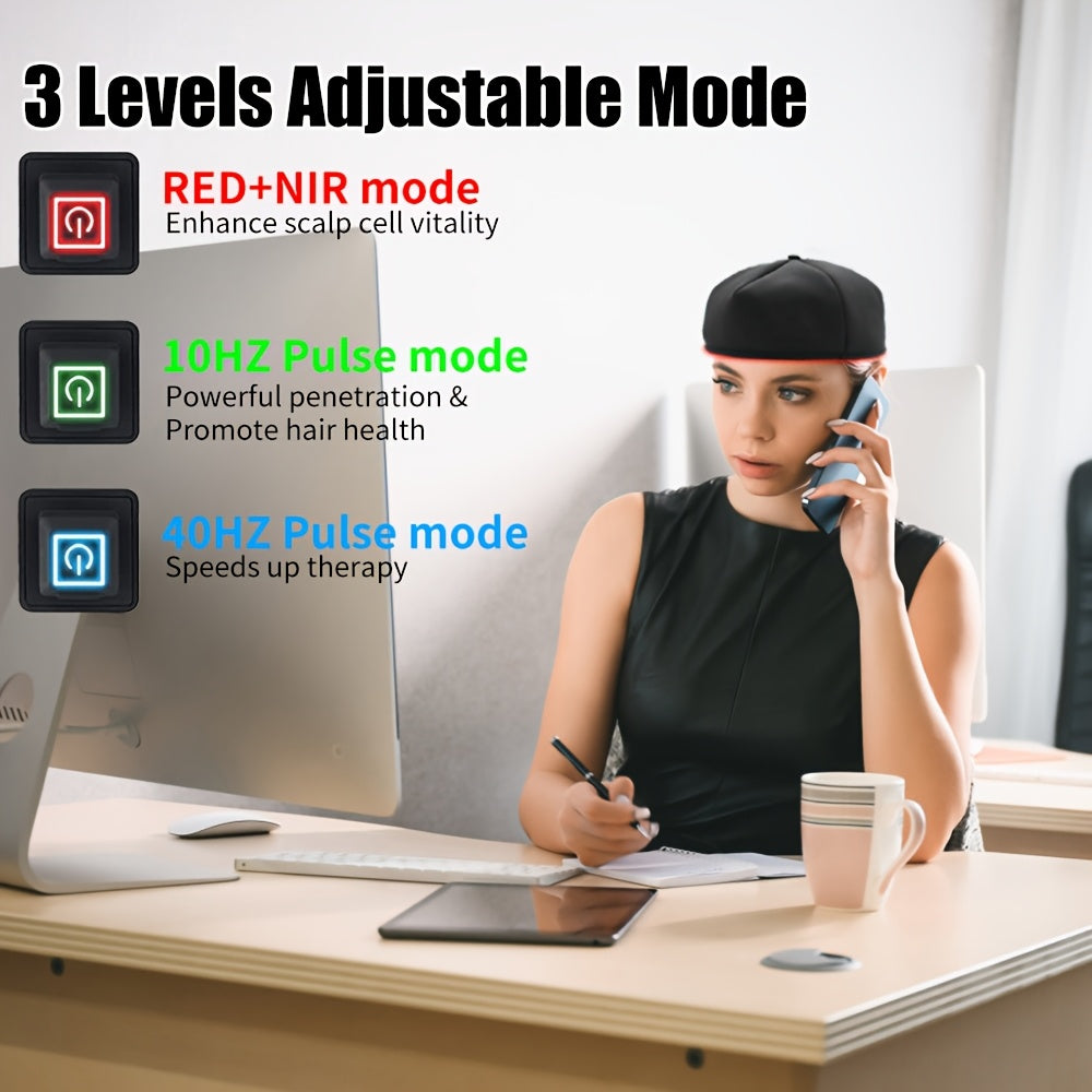 FDA cleared Hot Red Light Light Cap with 660nm and 830nm for Hair Re-growth Home Use red light medical grade