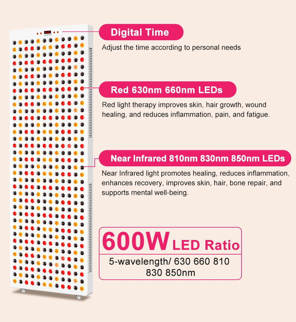 Bonliter Full Body Pain Relief 2160W Led Red Light Therapy Panel 630nm 660nm 810nm 830nm 850nm Infrared Red Light Therapy Panel