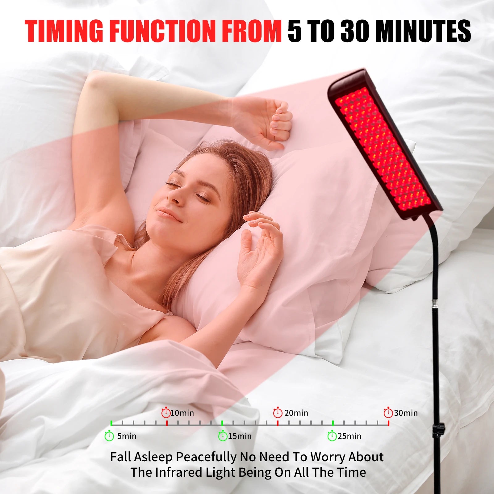 Red Light Therapy Panel Lamp LED 660nm 850nm Near Infrared Device Knee Body Pain Relief Facial Anti Aging Face Skin Care Beauty