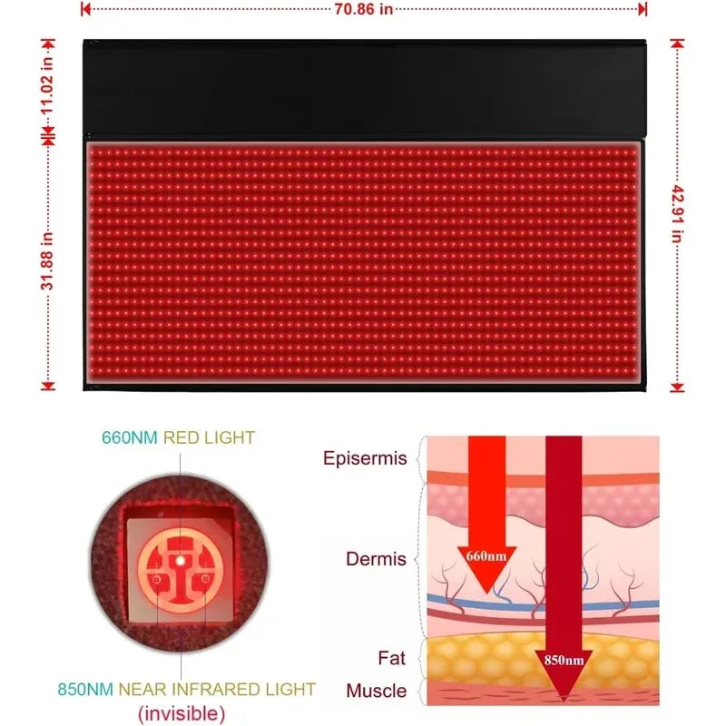 2025 New Red Light Therapy Pads LED 660 & 850NM near Infrared Whole Body Treatment Large Pads for Home Use