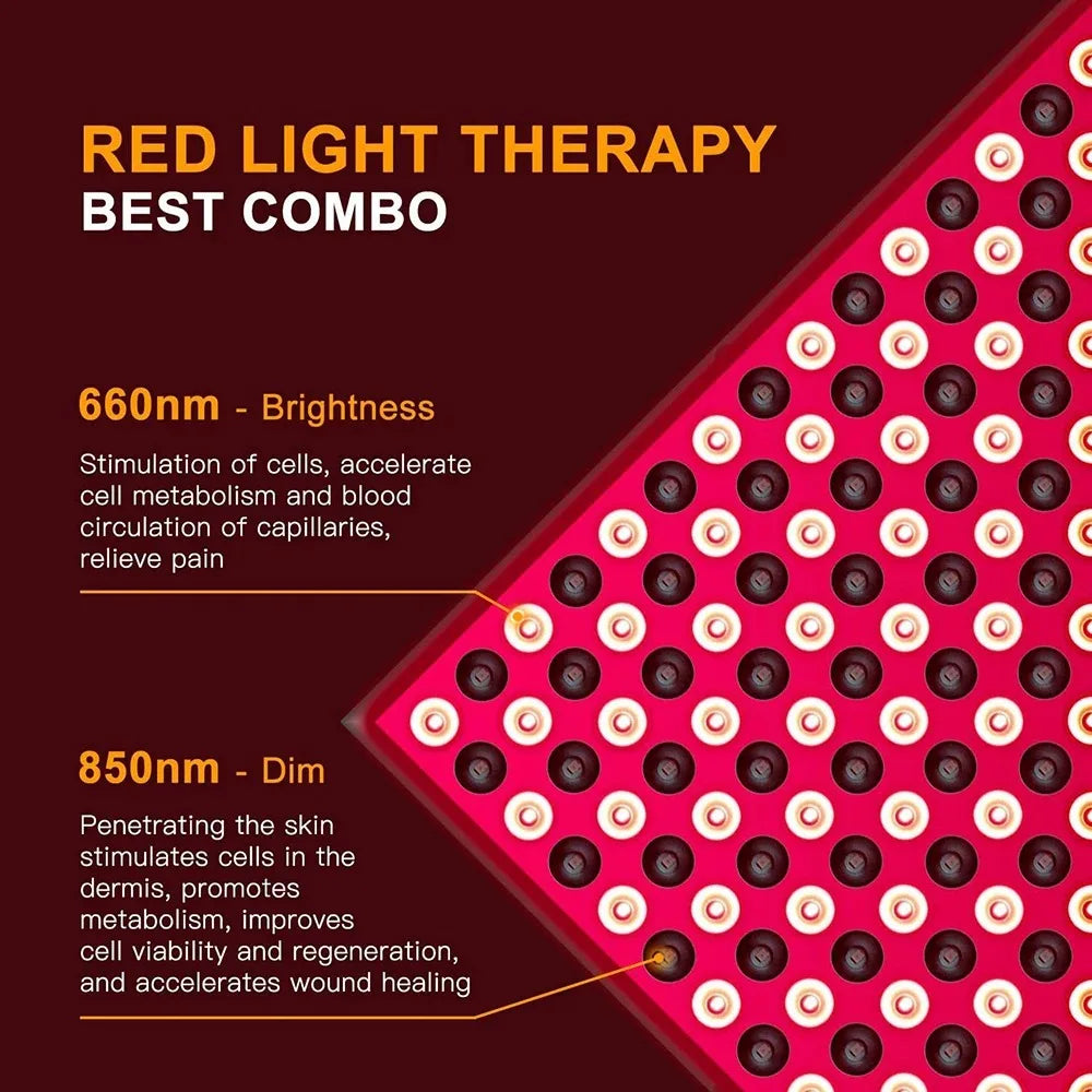 NEW LED Light Therapy Panel 45W Body Pain Relief Treatment 660nm 850nm Near Infrared Full Body Face Anti Aging Red Grow Light